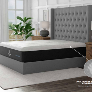 Thermic Cool-Phase