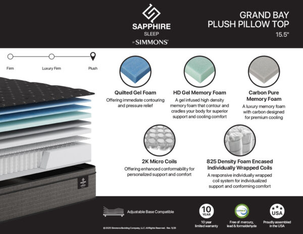 Grand Bay PL PT - Image 2