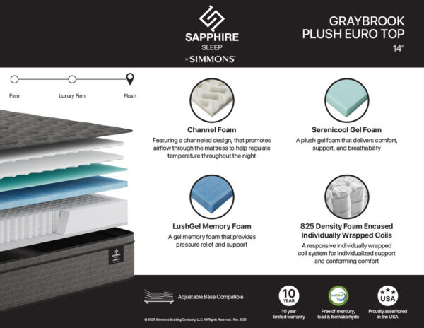 Graybrook PL ET - Image 2