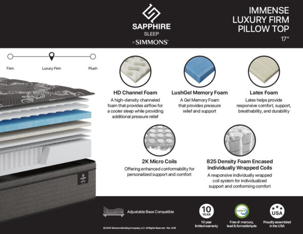 Immense Lux Fm PT - Image 2